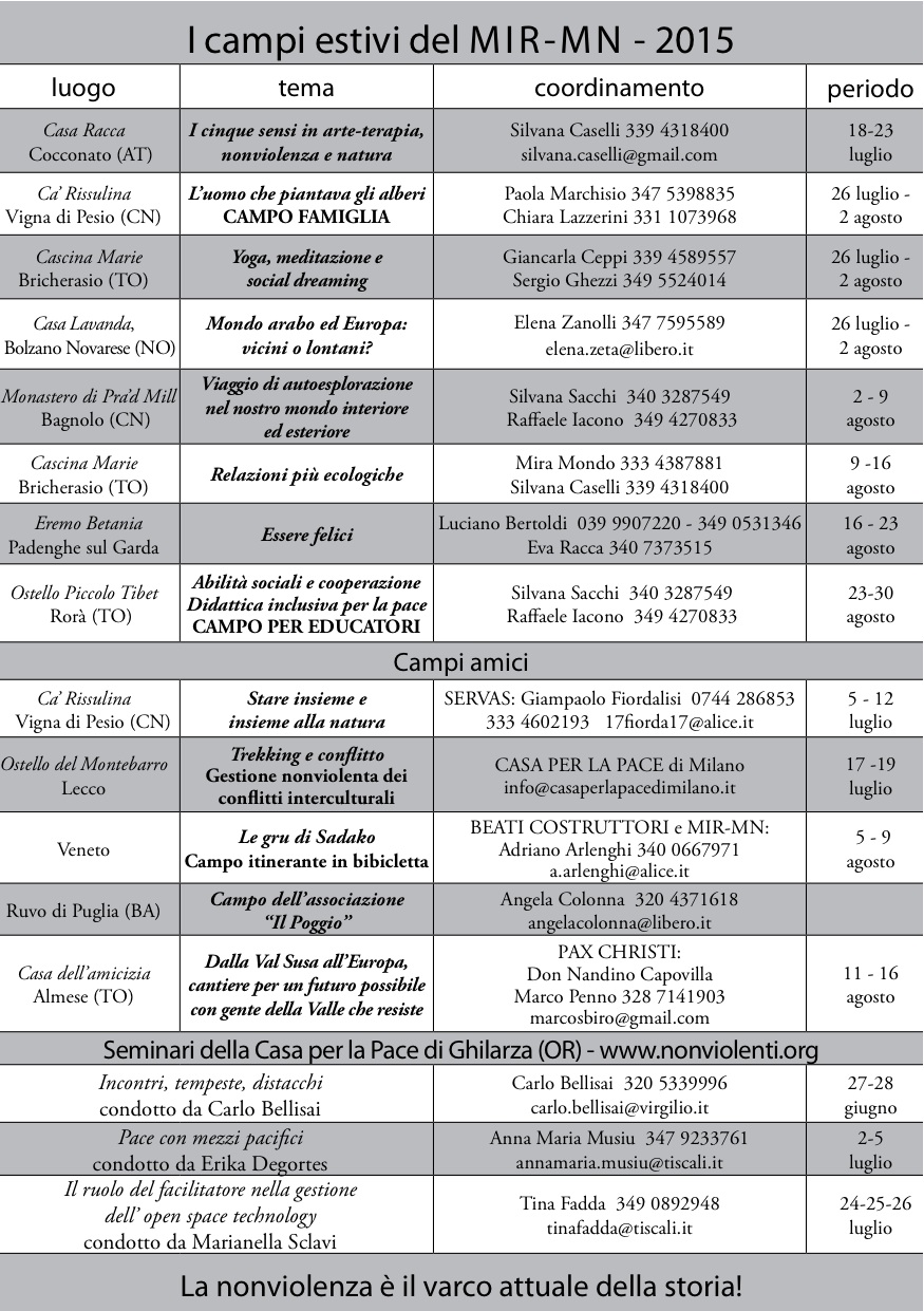 libretto campi 2015